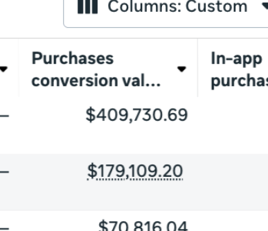 Ad Optimization
